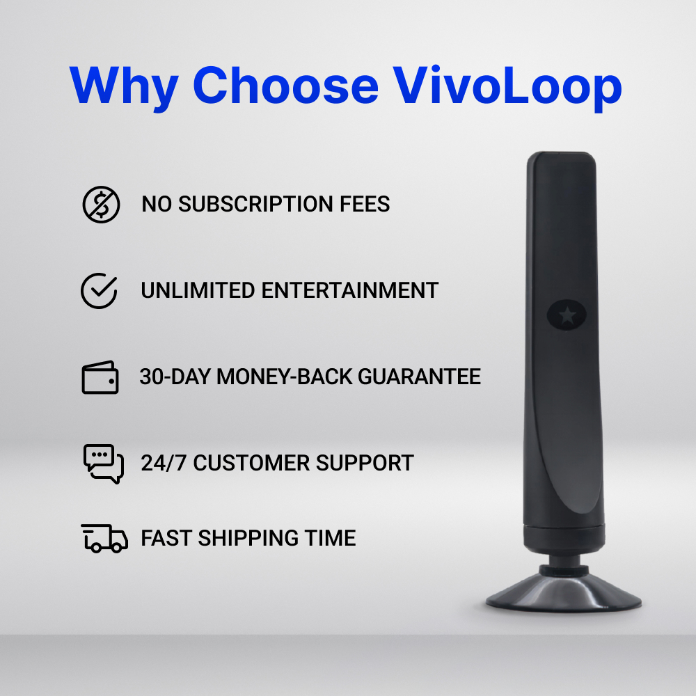 Vivoloop image